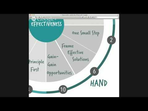 How To Be An Effective Leader: Reasonable Leadership with Bryan Sykes - Create 'gain-gain-opportu...