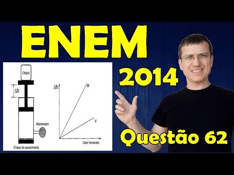 62 - ENEM 2014 - Física - Termologia - Questão 62 resolvida (Caderno Azul) - Prof. Marcelo Boaro