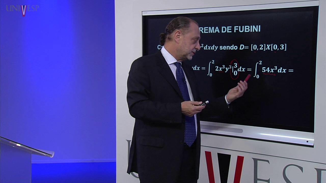 Cálculo II - Aula 07 - Teorema de Fubini (1)