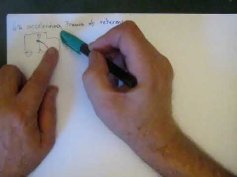 W10 L3 PB - Relativity and acceleration