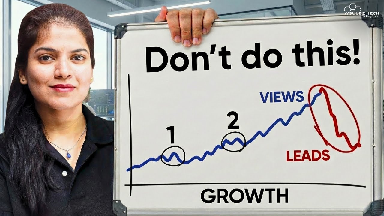 How to Measure Influencer Marketing ROI in 2026 (Complete Guide)