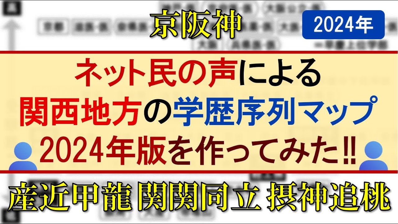 【2024年最新版】ネット民の声で関西地方の学歴序列マップを作ってみた【京阪神･関関同立･産近甲龍･外外経工佛･摂神追桃･京都大学･大阪大学･神戸大･大阪公立･京都工芸繊維･同志社･関西学院・立命館】