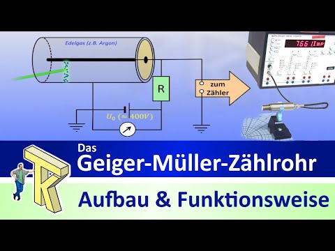 Das Geiger-Müller-Zählrohr