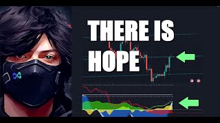 Bitcoins is about to ...