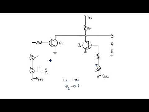 RC network with Sinusoidal Linear wave shaping PDC Lec 01