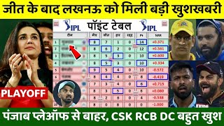 Lucknow के जीत के बाद IPL 2022 के Points Table में मचा बवाल, PBKS PLAYOFF से बाहर, CSK KKR RCB खुश