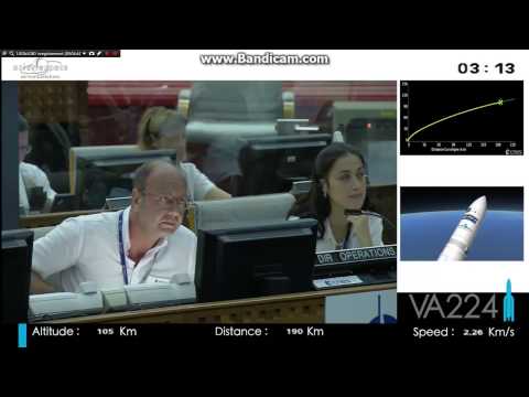 Ariane 5 décollage au 15/07/2015