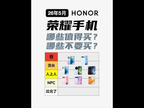 Honest Review of Honor Phones: Which Are Worth Buying and Which to Avoid?【May 2026】【bonjour呼呼】