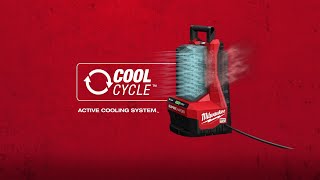 Milwaukee MX FUEL™ Rapid Charger