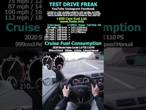 2020 Skoda Fabia Combi 1.0 TSI 110 PS #skoda #fabia #skodafabia #tsi #topspeed #top #speed #autobahn