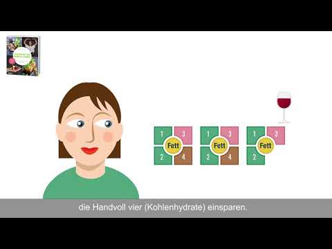 Zuckerraten im Blutstadium von Diabetes Alphabet Zusammensetzung von Vitaminen Diabetes