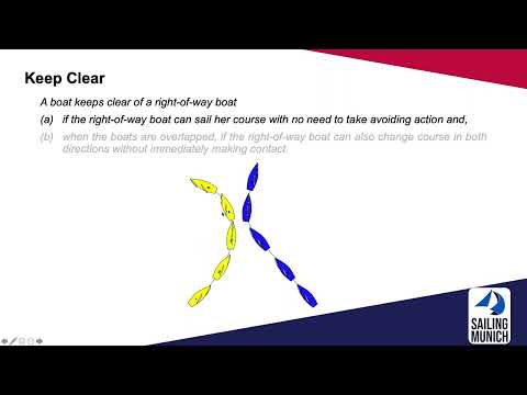 Part 05 = INTRODUCTION TO RACING RULES