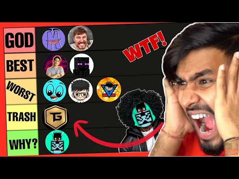Ranking Indian Minecraft YouTubers ft. TechnoGamerzOfficial, YesSmartyPie BBS - Shocking Results!