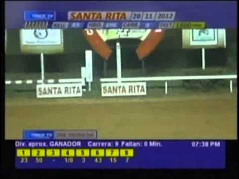 Resumen Miercoles, 28 de Noviembre de 2012 - Santa Rita