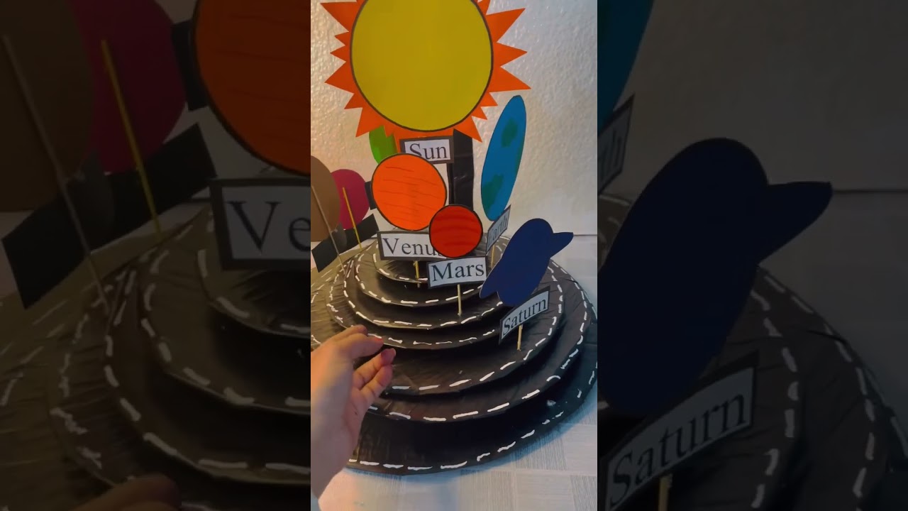 Solar system working model / subscribe my channel #papercraft #shortsvideo #decorationideas