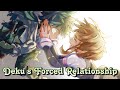 DEKU S FORCED RELATIONSHIP ONESHOT IZUOCHA MHA TEXTING STORIES