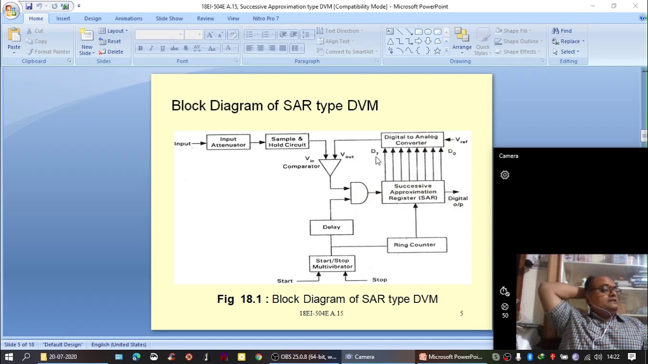 027  Successive Approximation type DVM