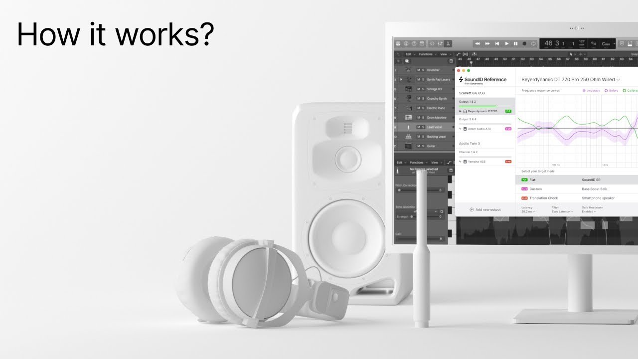 SoundID Reference from Sonarworks | How it works?