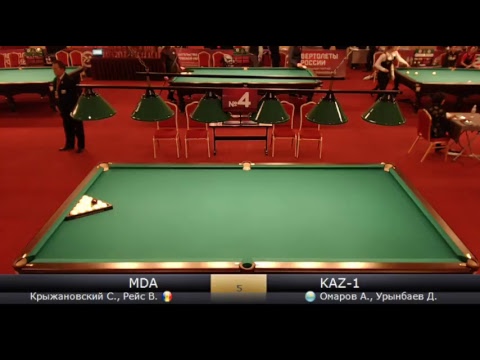 CW2017 MDA (Борисенко Е., Никифорова А.)  -  RUS-4 (Максимова Т., Варельджанова Е.)