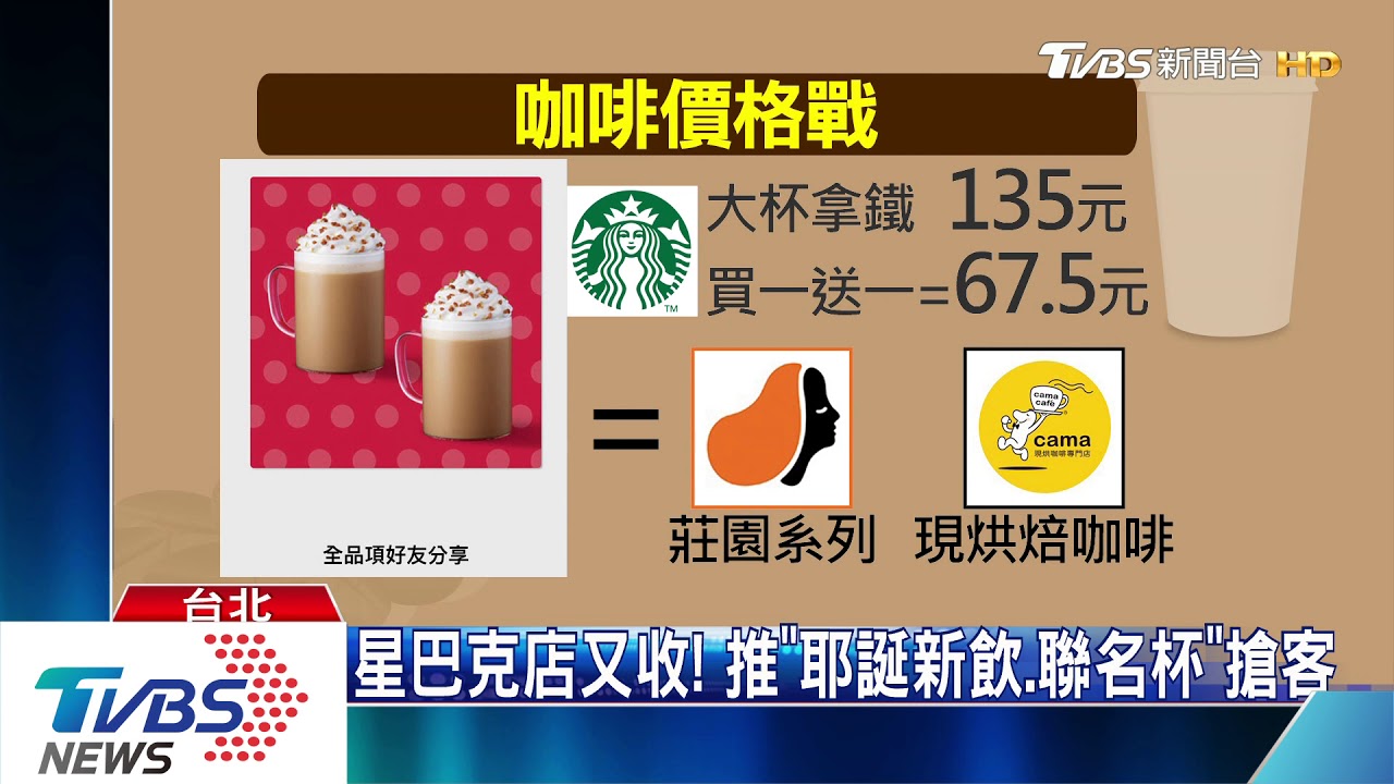 星巴克店又收! 推「耶誕新飲、聯名杯」搶客