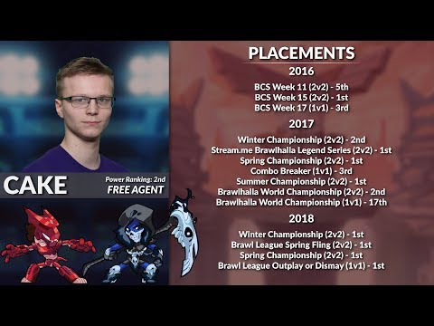 Cake vs Viewers - Brawlhalla Dev Stream Highlight