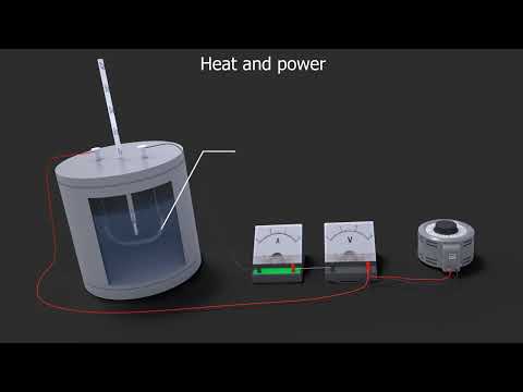 How Electricity Works