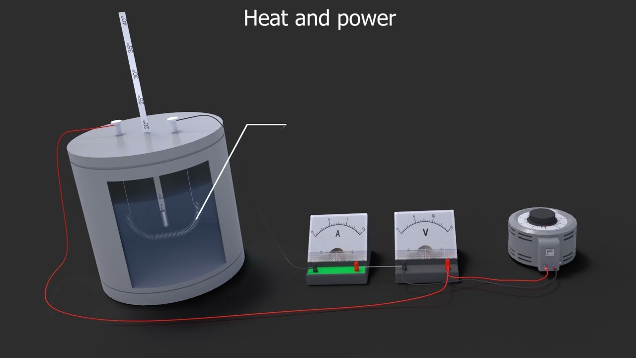 How Electricity Works