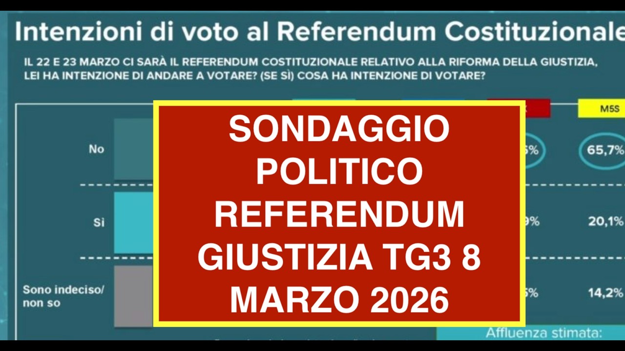 SONDAGGIO POLITICO REFERENDUM GIUSTIZIA TG3 8 MARZO 2026