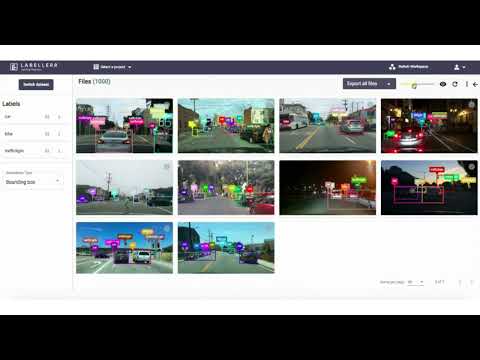 LabelGPT: Turns raw images into labeled images in minutes