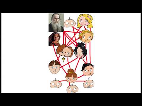 Anna Karenina Animated Summary