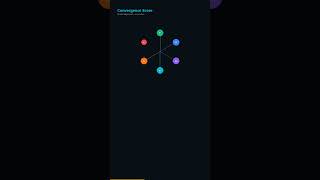 6-Model Convergence Scanner