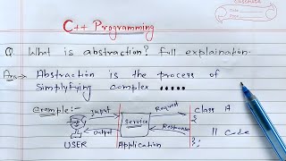 C++ Abstraction | Learn Coding