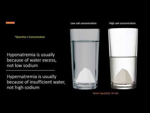 Sodium disorders - a practical approach by Dr. Koratala (slideshow)