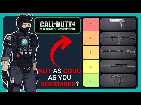 The DEFINITIVE CoD4 Gun Tier List (feat. Sweatler & AnbuDilly)