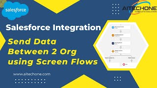 Cross-Org Data Transfer in Salesforce | Screen Flow + HTTP Callout Demo