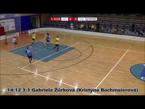 KM Automatik FBK Jičín - FATPIPE Tigers Start98 Kunratice - 11. 10. 2020