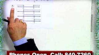 Math Homework Hotline 5-12-11