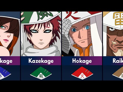 All Kage of the Hidden Villages in Naruto and Boruto