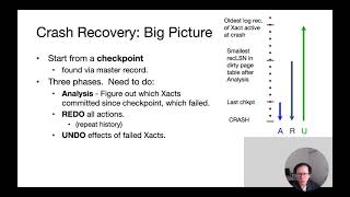 Lecture 20 Part 12 ARIES Recovery, Overview and Analysis Phase