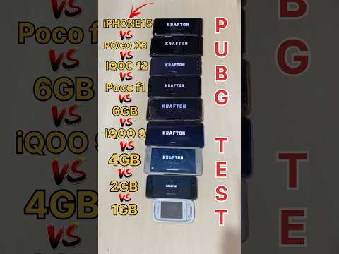 POCO X6 PRO😱Vs iPHONE 15💀VS 8GB VS 6GB VS 4GB vs2GB😈-BGMi TEST #pocox6pro #iphone #120fps #shorts