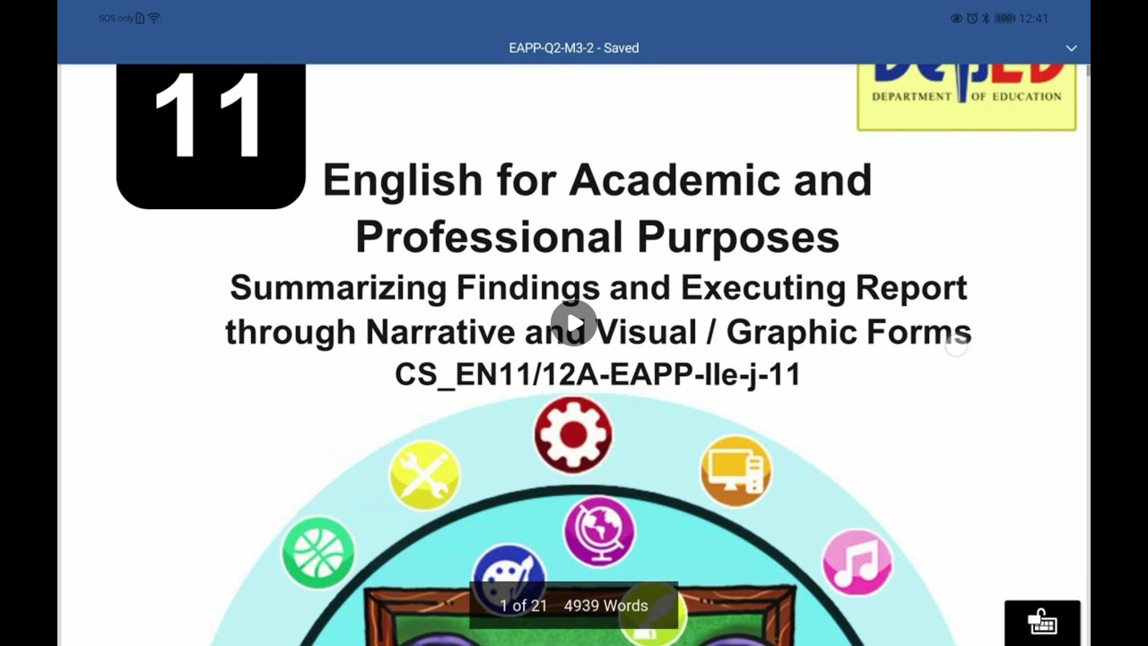 EAPP Q2 Module 3 Activities Discussion