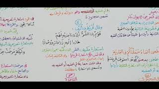 صورة البلاغة الواضحة ( الاستعارة - مرشحة- مجردة - مطلقة ) 10