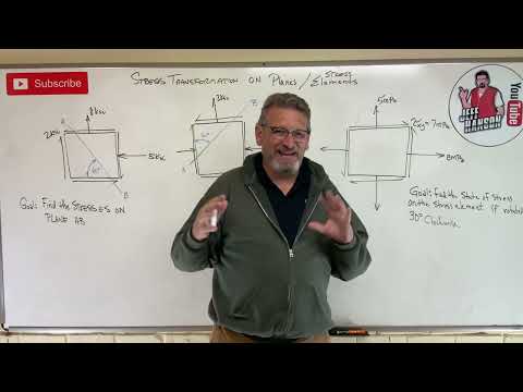 Mechanics of Materials: Lesson 51 - Mohr's Circle for Stress on a Plane and Elements
