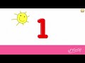 Baby Einstein Puppets Kids Favorite Songs Scene