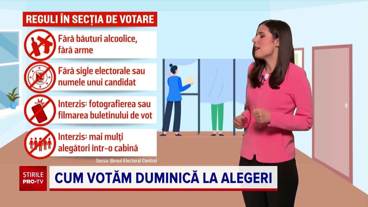 Cum votăm la prezidențiale, în țară și în străinătate
