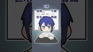 大型企画をメモ帳で管理している長尾景【長尾景/五木左京/にじさんじ】