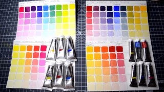Making Color Mixing Charts for Watercolors and Gouche with Primary Colors