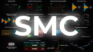 12 Advanced Trading Concepts — Full Breakdown & Transcript