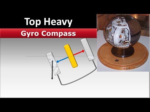 Gyro Compass Part 9: What is a Top-heavy gyro compass??