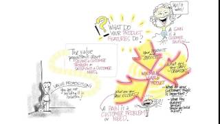 06 Value Proposition and the Minimum Viable Product quicktime